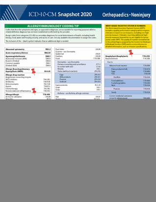 Read ICD-10-CM 2020 Snapshot Coding Card: Orthopaedics-Noninjury - American Medical Association file in ePub